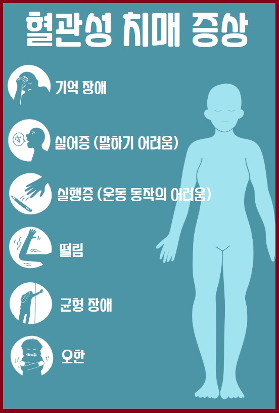 혈관성 치매 증상