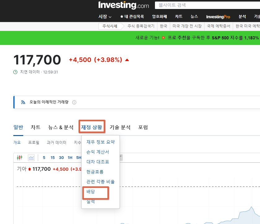 Investing.com 배당 이력 확인 순서 2