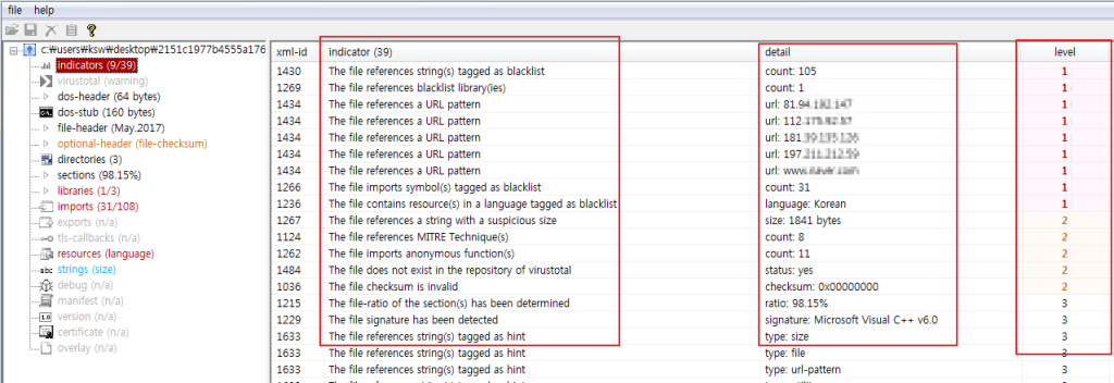 pestudio indicators