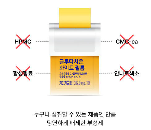 비비랩 글루타치온 필름