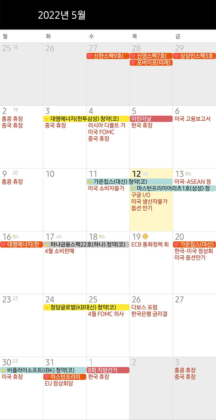 2022년 5월 공모주 달력/ 청약일정