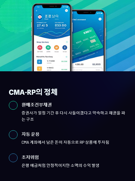 cma-rp의 정체