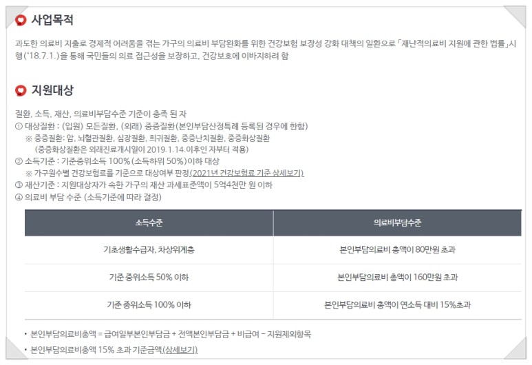 건강공단 재난적의료비 3