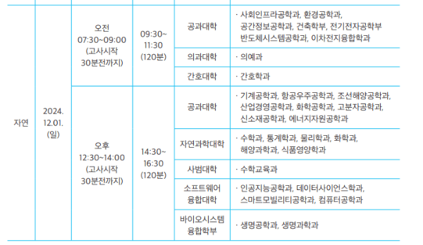 인하_논술