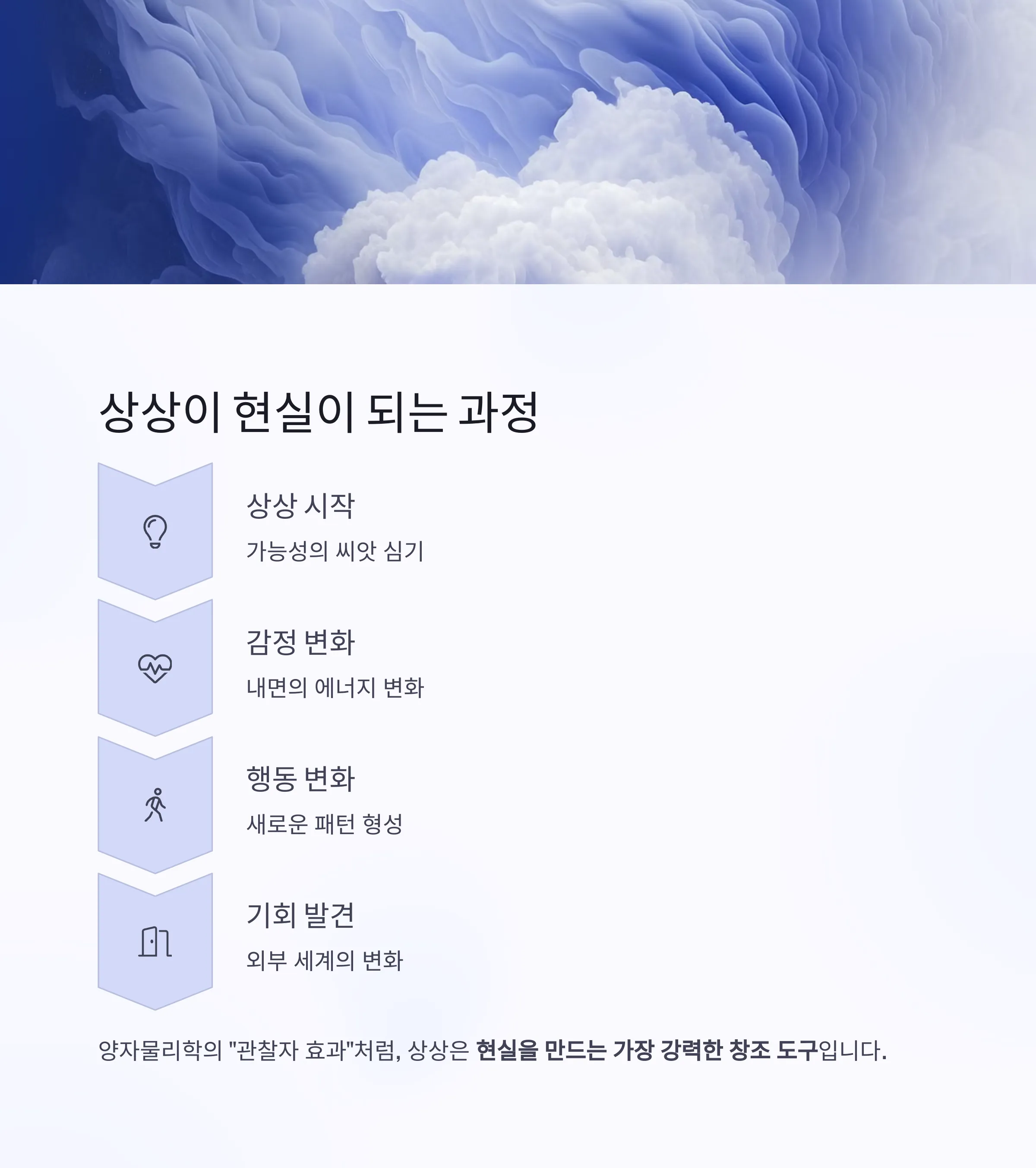 생각과상상 이미지