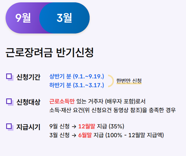 2025 근로장려금 반기 신청