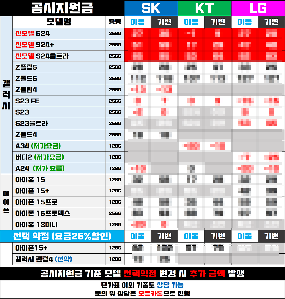  평택 휴대폰 성지 시세표로 싸게사는법 LIST