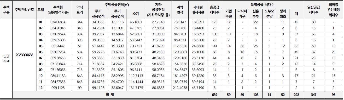 광명자이힐스테이트SKVIEW-2