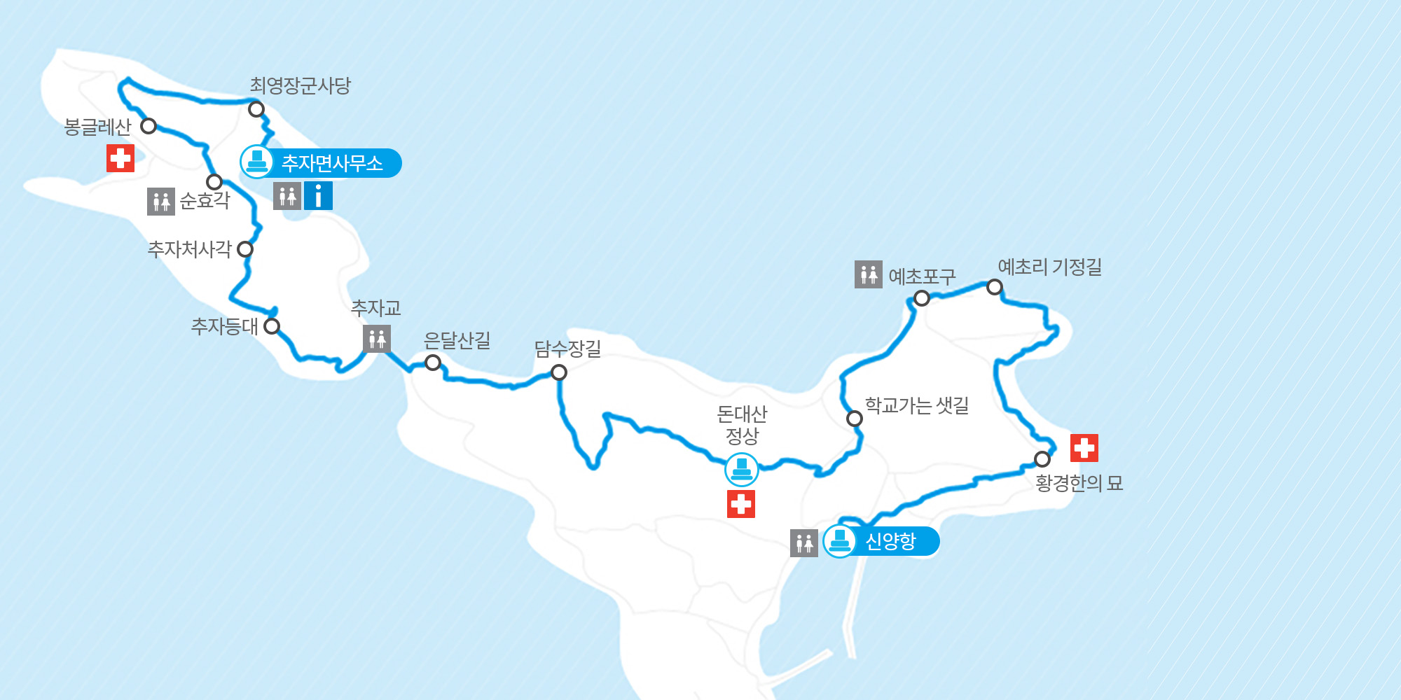 상추자도코스