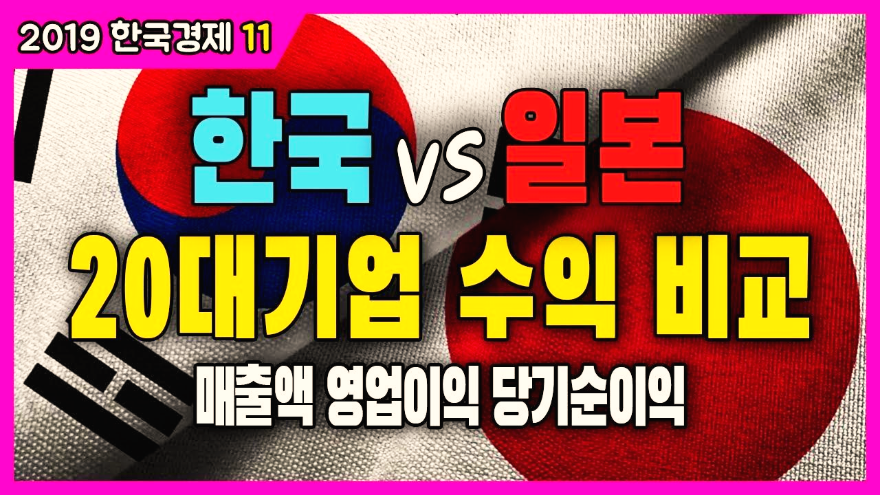  한국 VS 일본 톱20 기업 이익 비교