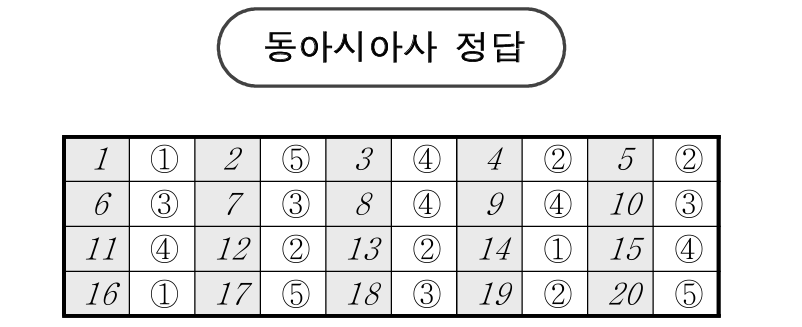 2025년 3월 모의고사 고2