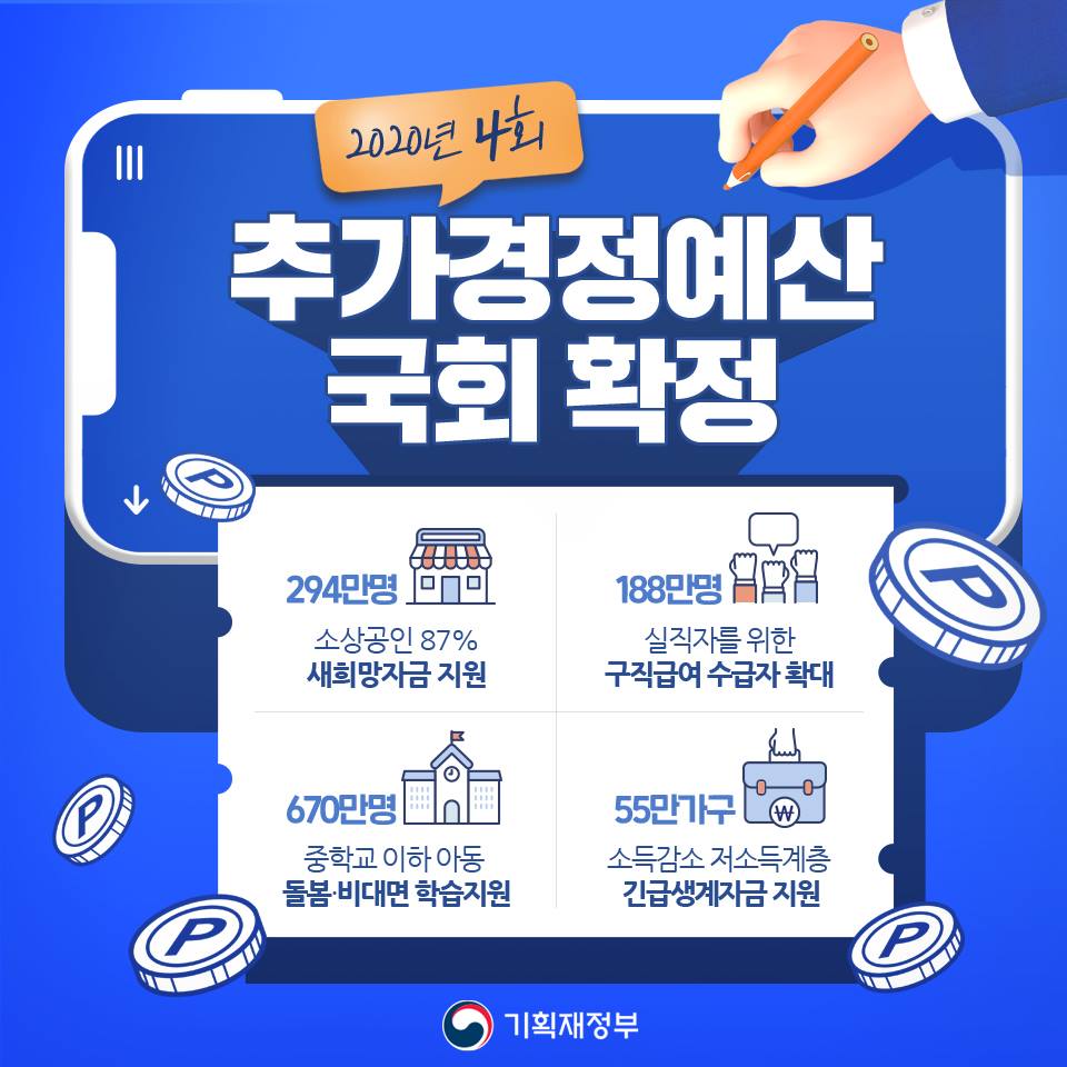  [2차 재난지원금] 신청/선별기준/대상자 알아보기