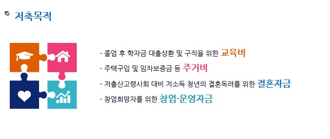 신청자격 및 방법 총정리!! 서울시 희망 두배 청년통장 7