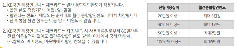 KB 직장인 보너스 체크카드