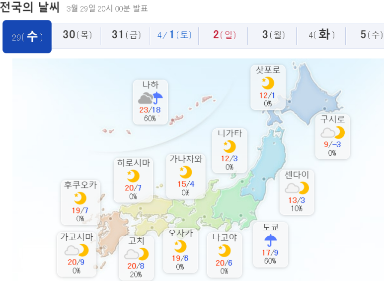  [실시간 날씨] 일본 도쿄/오사카/후쿠오카 일기예보