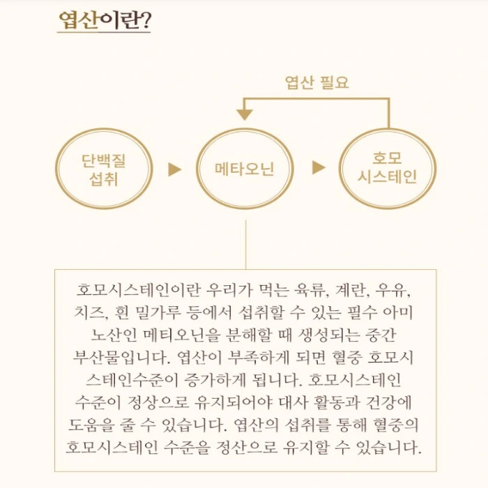 트루포뮬러 면역비타힘 부작용