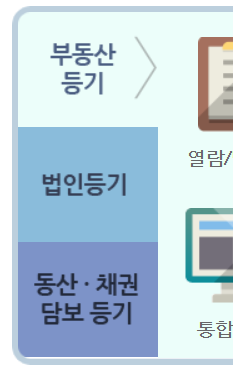 등기부등본 인터넷 발급 민원24 5