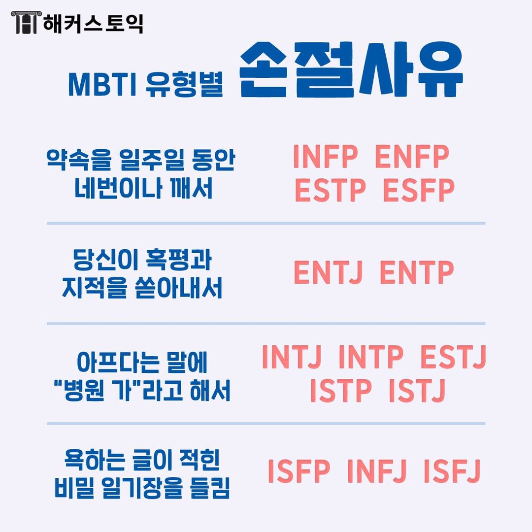  MBTI 유형별 손절사유!