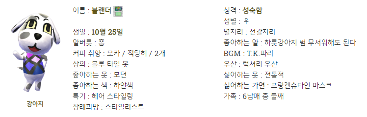 모동숲] 강아지(개) 주민 성격,말버릇 주민 리스트!