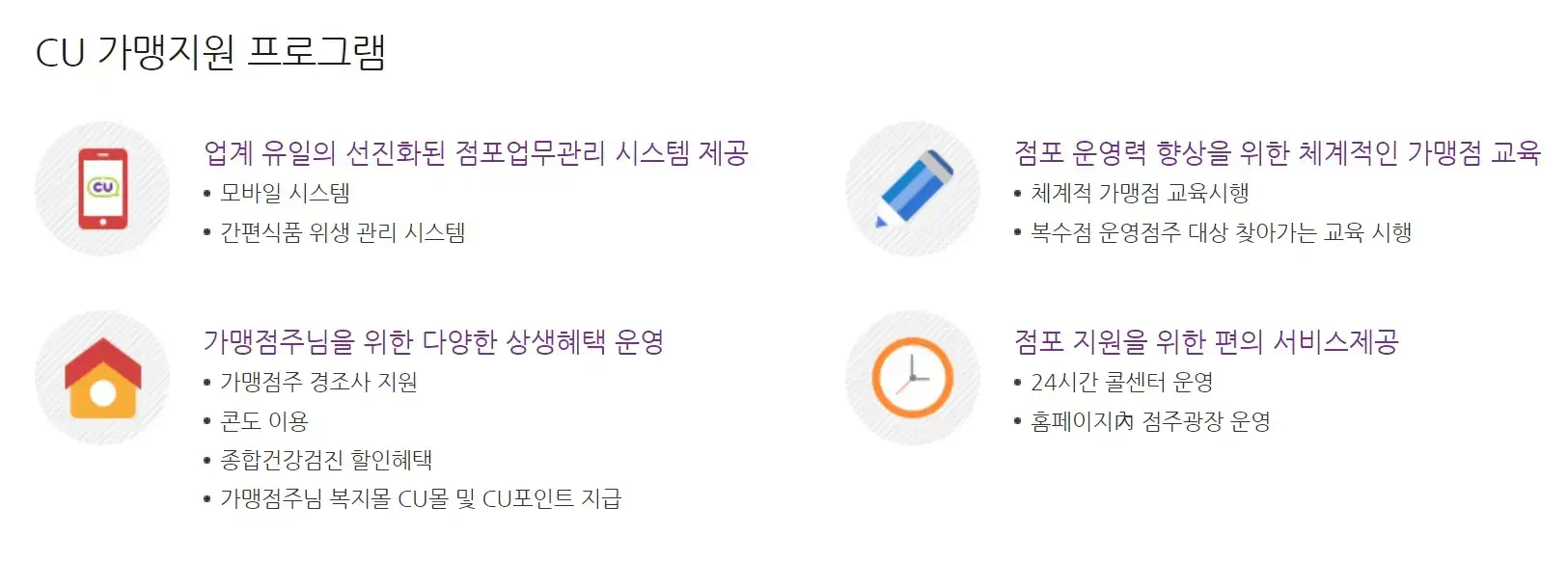 CU-편의점-가맹지원-프로그램