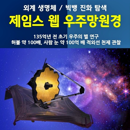  제임스 웹, 뜨거운 가스 행성의 대기에서 이산화탄소를 발견하다