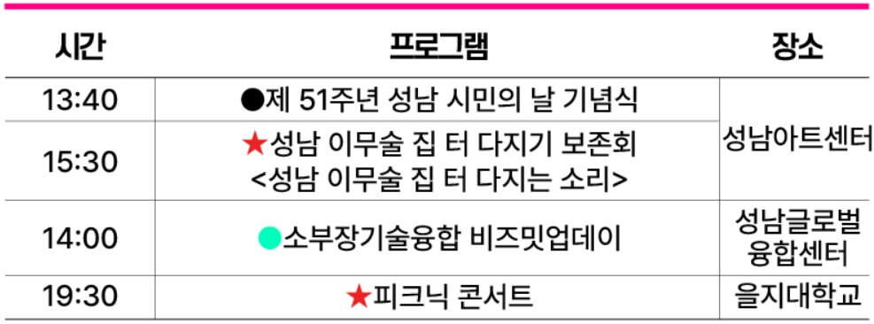 10/08(화)일정