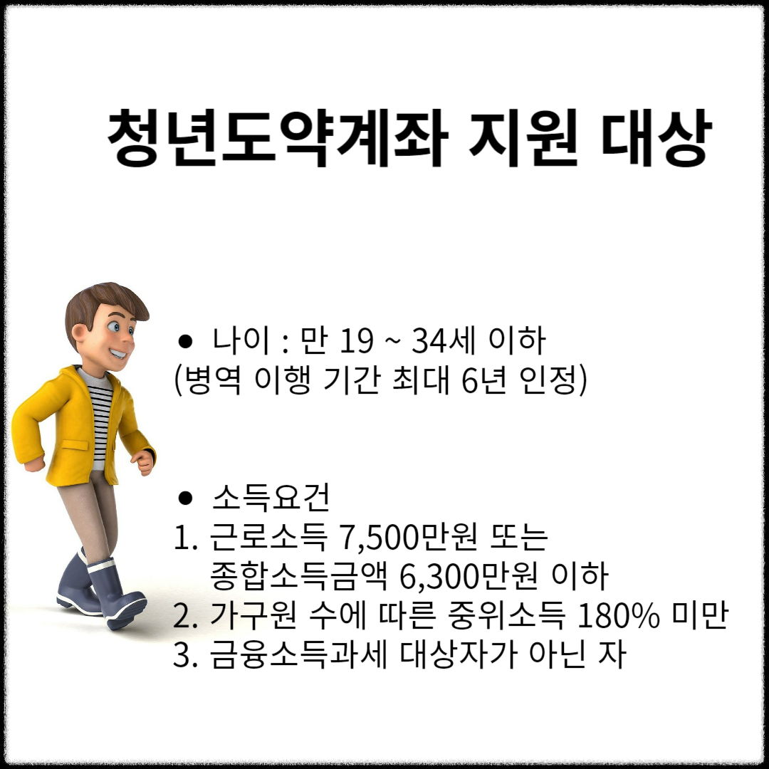 청년도약계좌 조건