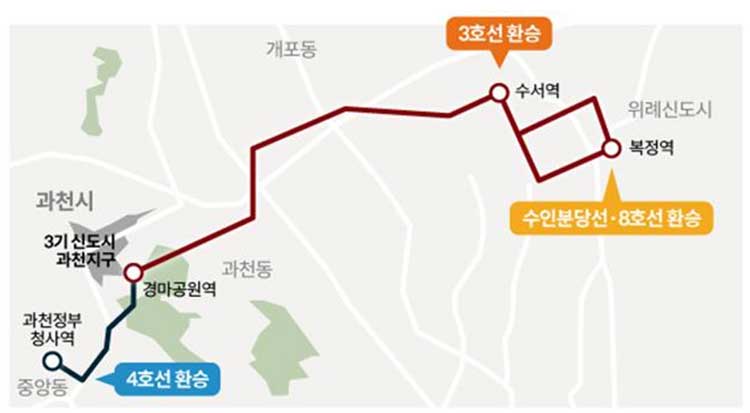 위례과천선-제4차 국가철도망구축계획 예상노선-지도-복정역~과천정부청사역