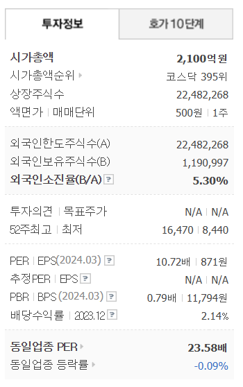 진성기업 이미지