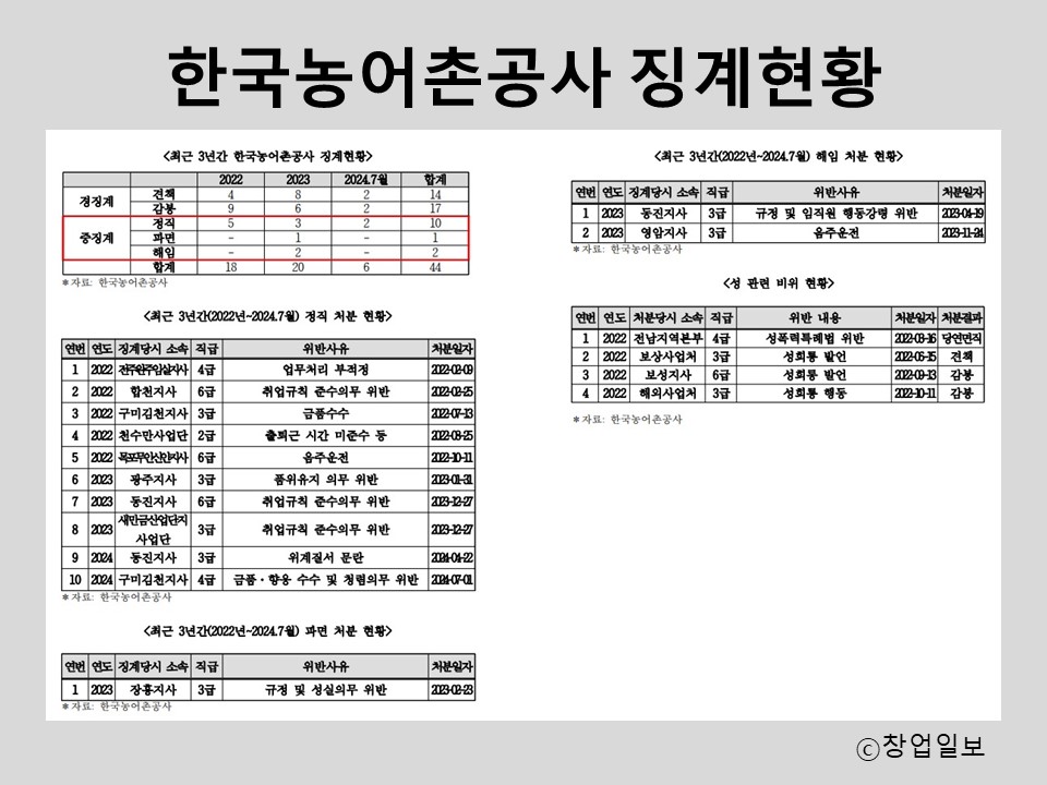 해이수산 이미지