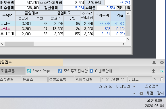  2020-05-04 주식 자동 매매 프로그램 거래 내역