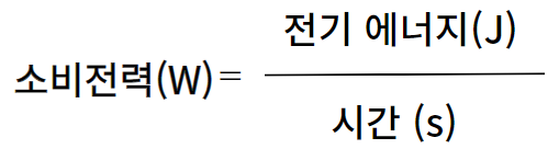 소비전력 구하는 공식