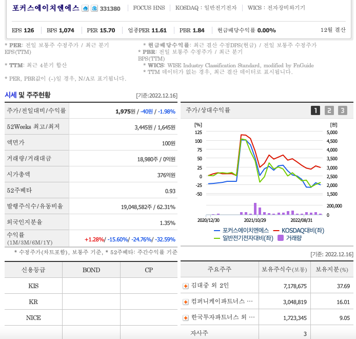 에이치엔에스 이미지