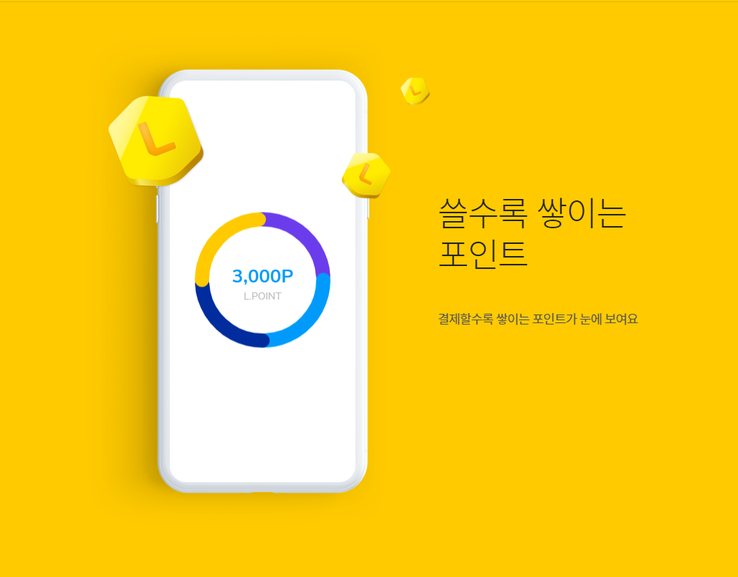  엘포인트(L.POINT) 쓸데 없으면 네이버페이로 전환하세요