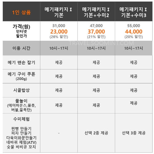 2024 양평메기수염 축제 일정, 예약, 주차장 위치