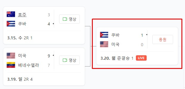 wbc 준결승 일정 미국 vs 쿠바