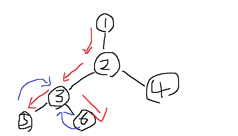 etc-image-1