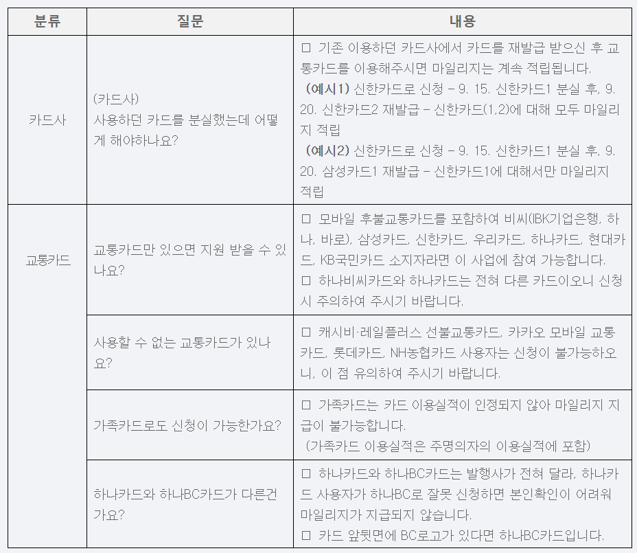 서울시 청년 교통비 지원 관련 &#39;자주하는 질문&#39;(2)