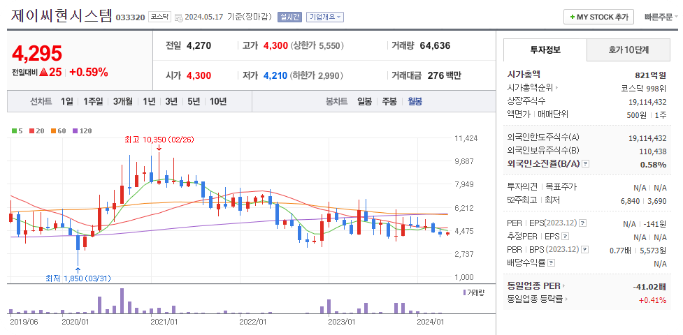 직구금지테마주3