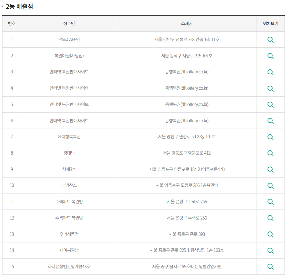 로또단란주점 이미지