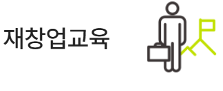 2025년 소상공인 희망리턴패키지 지원사업&amp;#44; 소상공인 폐업지원금&middot;재창업 지원 총정리