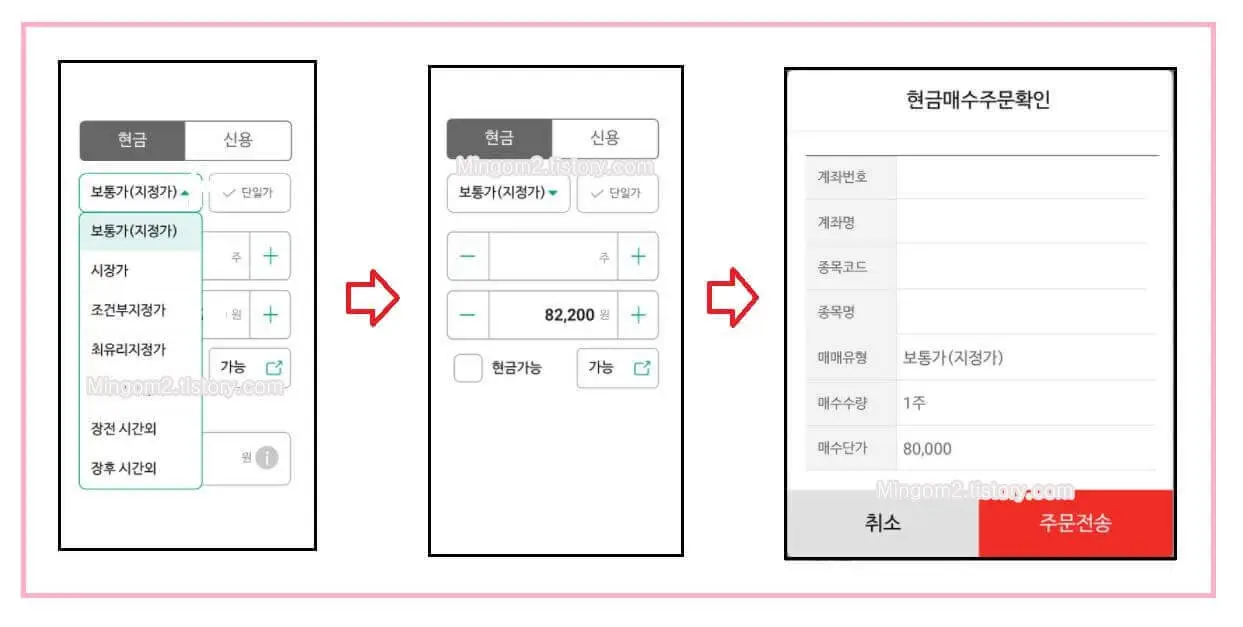 주식 매수 매도하는 방법에 대한 내용