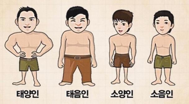  태음인 특징 태음인에 좋은 음식 나쁜 음식