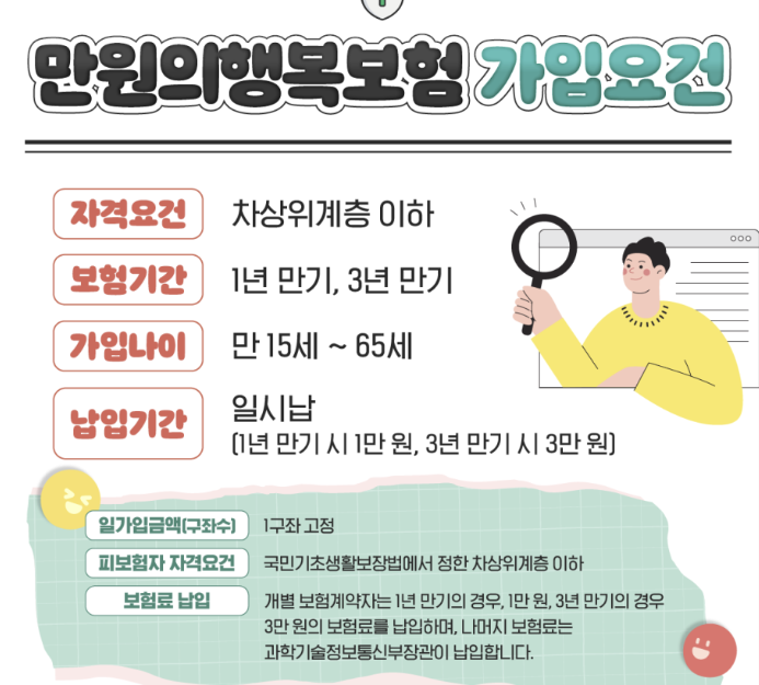  우체국 만원의 행복 보험 가입요건 및 보장내용 총정리!(비교적 저렴함)