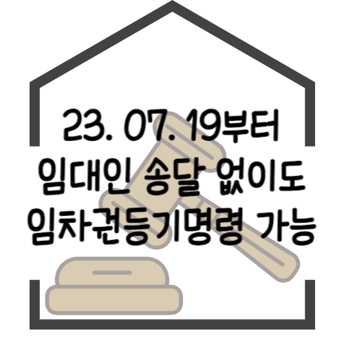 임차권등기명령