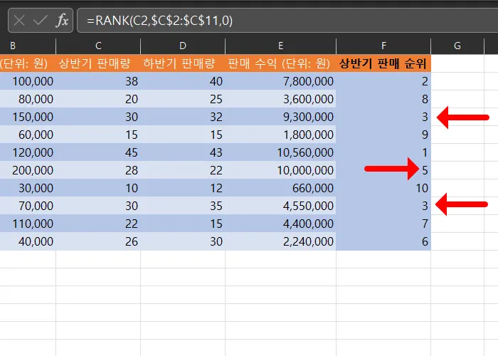 엑셀 rank 함수 예시7
