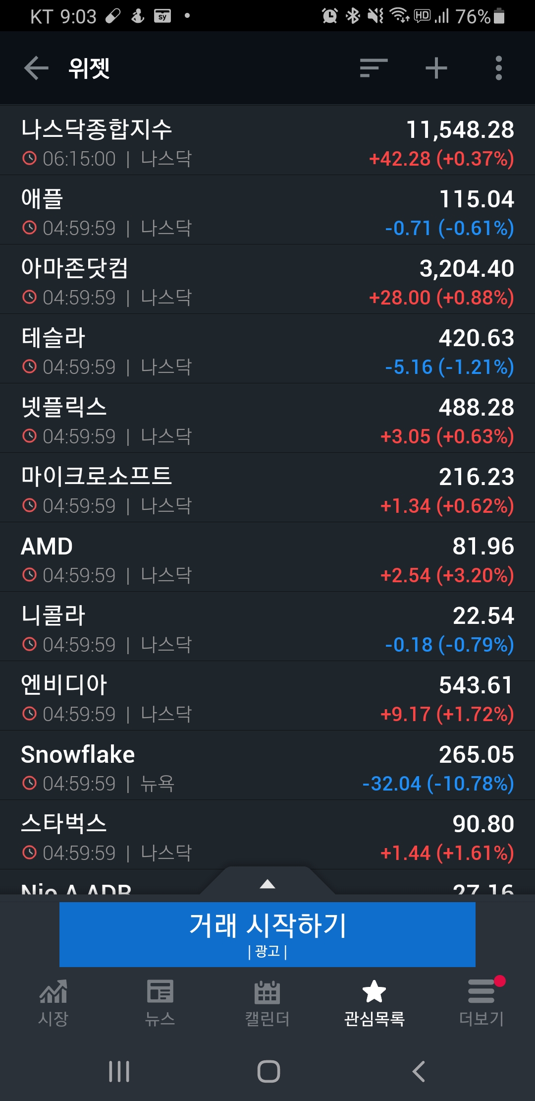  [미국증시리뷰] 테슬라 괜찮아? (2020년 10월 23일)