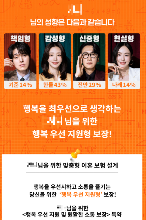 이혼보험 등장인물(출연진), 경품 이벤트 총정리