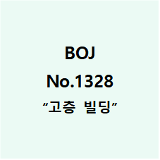  백준 No.1328 [고층 빌딩]