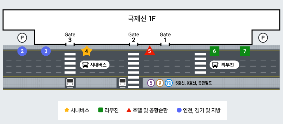김포공항 리무진 버스 예약